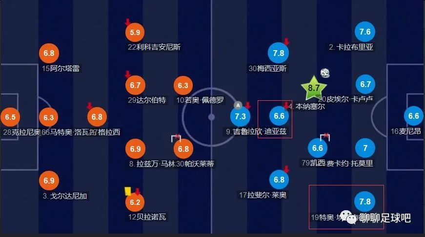 总裁冲刺